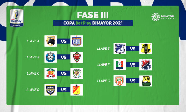 FASE 3 COPA DIMAYOR 2021