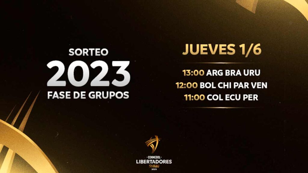 Se sortean los grupos de la Copa Libertadores Sub20 2023 Rotonda